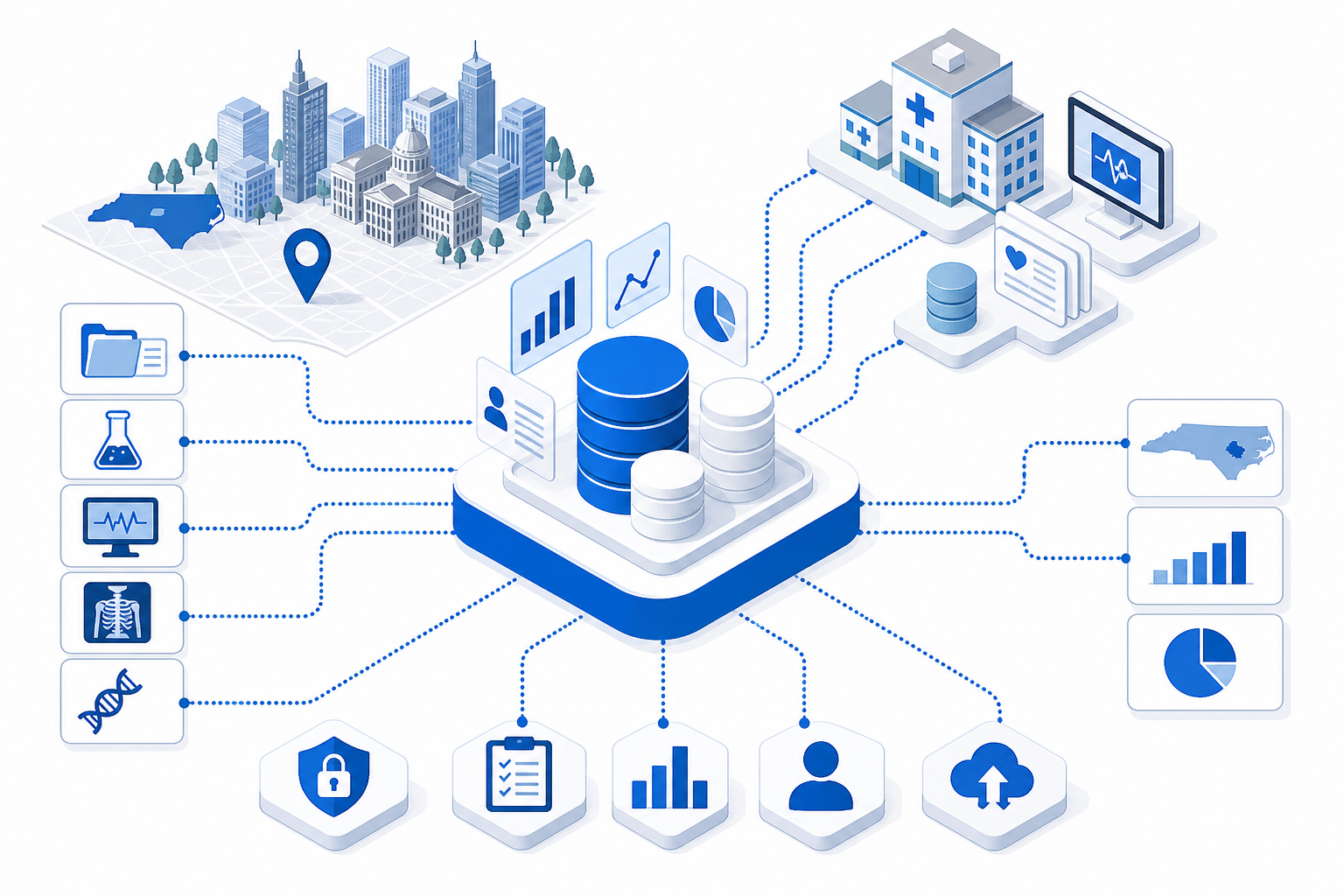 Healthcare IT Compliance in Raleigh: HIPAA Requirements Your Practice Must Meet 1 healthcare IT services raleigh nc data illustration