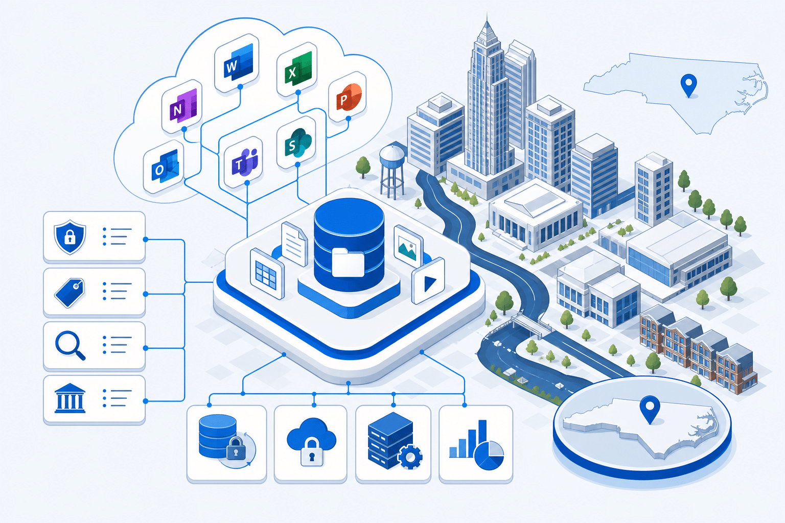 Microsoft 365 Migration for Raleigh Businesses: Step-by-Step Guide 2 microsoft 365 services raleigh data illustration