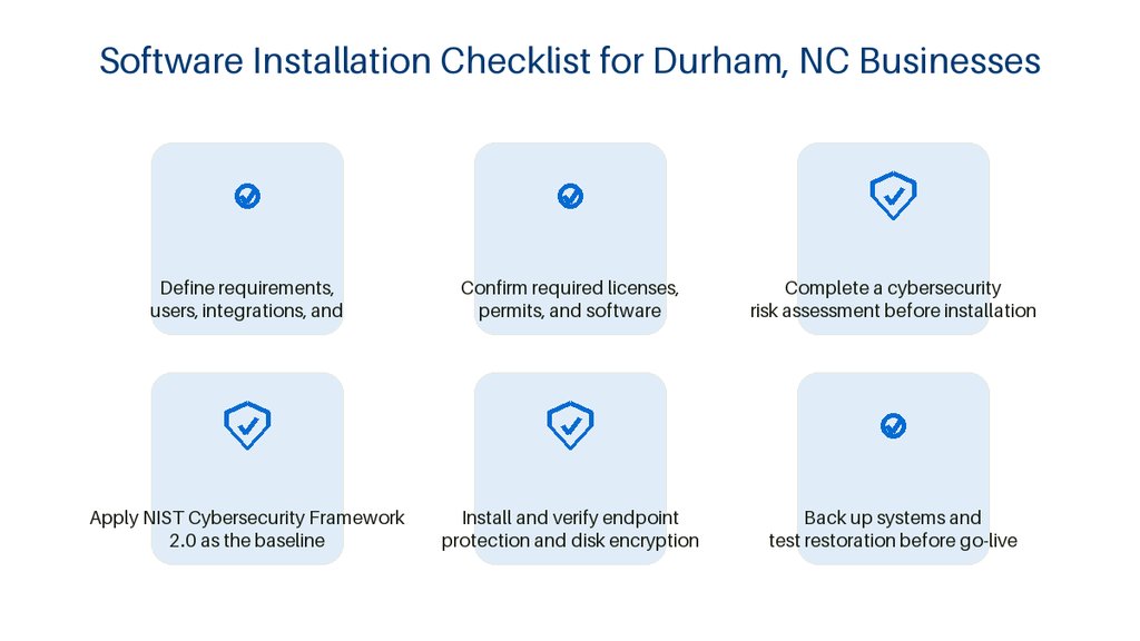 Software Installation in Durham, NC: A Practical Guide for Local Businesses 1 software installation checklist Durham businesses